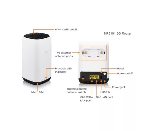 Zyxel Indoor 5G NR5101-EU01V1F Wi-Fi modem router