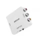 Astrum DA470 HDMI - AV CVBS adapter fehér (aktív)