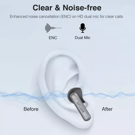 Astrum ET340 BT V5.1 sztereo TWS headset zajszűrős mikrofonnal, USB-C töltőtokkal, fehér
