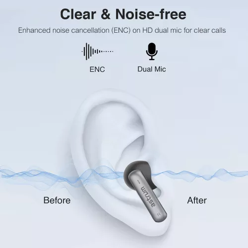 Astrum ET340 BT V5.1 sztereo TWS headset zajszűrős mikrofonnal, USB-C töltőtokkal, fehér