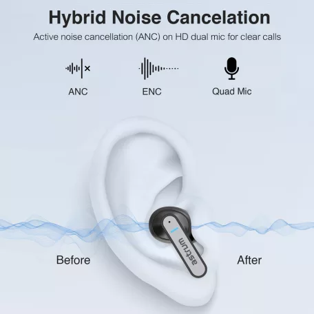 Astrum ET360 BT V5.3 sztereo TWS headset zajszűrős dual mikrofonnal, USB-C töltőtokkal, fehér