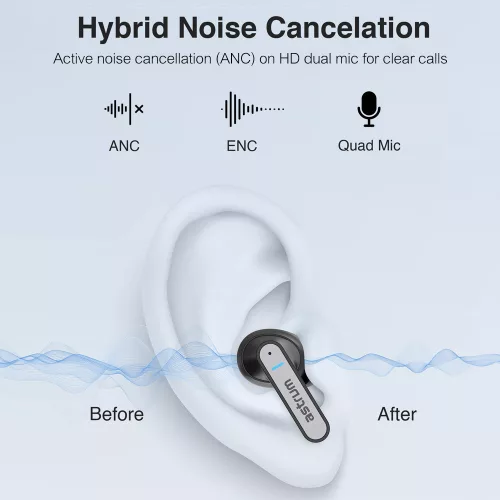Astrum ET360 BT V5.3 sztereo TWS headset zajszűrős dual mikrofonnal, USB-C töltőtokkal, fehér
