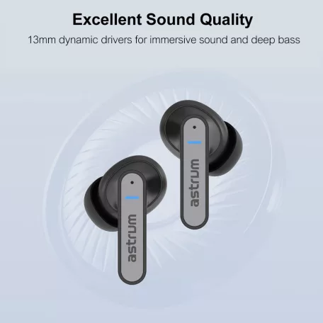 Astrum ET360 BT V5.3 sztereo TWS headset zajszűrős dual mikrofonnal, USB-C töltőtokkal, fehér