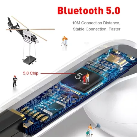 i12​ 5.0 Tws Sztereo Bluetooth headset dobozban pink